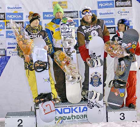 Die Sieger. Foto: FIS