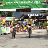 Rider: Urs Huber und Koony Looser Foto: Peter Musch.
